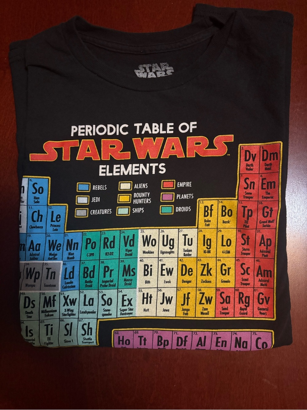 Fifth Sun Black Kids' Star Wars Periodic Table Graphic Tee with Multicolor Print